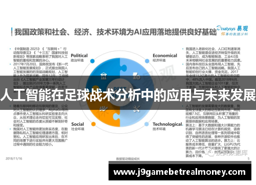人工智能在足球战术分析中的应用与未来发展